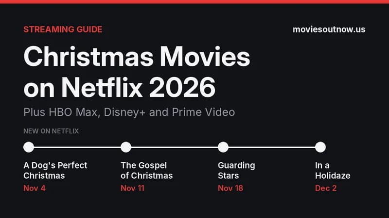 Best Christmas Movies on Netflix, HBO Max, Disney+ and Prime Video (2026)