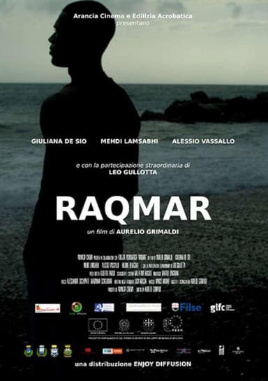 Raqmar