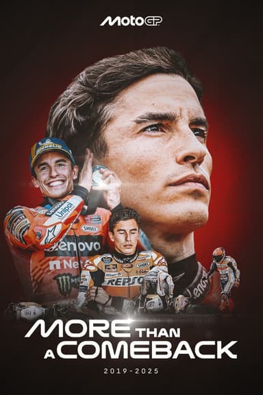 Marc Márquez: Más que un regreso