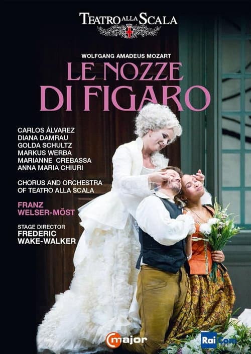 Mozart: Le Nozze di Figaro - Teatro alla Scala