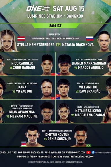ONE Fight Night 46: Hemetsberger vs. Diachkova