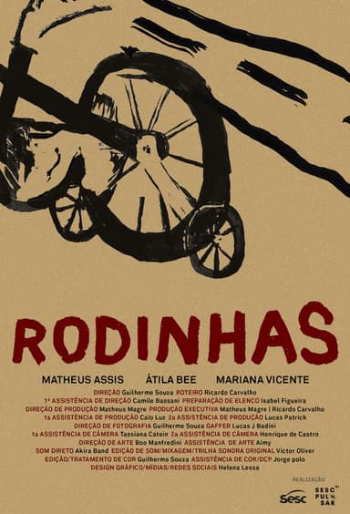 Rodinhas