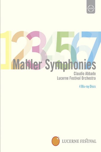Mahler: Symphonies 1-7